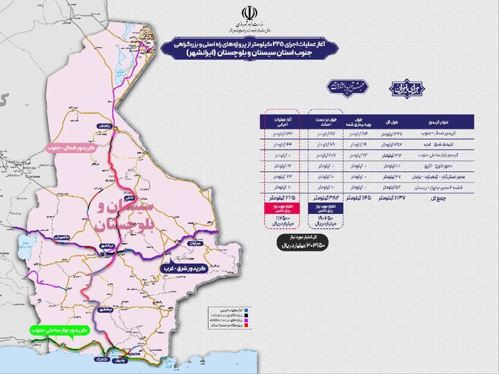 اطلاع‌نگاشت| آغاز عملیات اجرایی ۲۲۵ کیلومتر از پروژه‌های راه‌های اصلی و بزرگراهی جنوب سیستان و بلوچستان ( ایرانشهر)