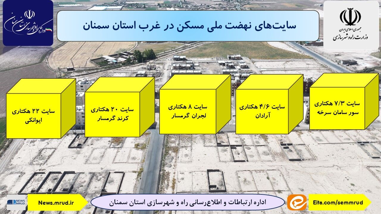 اطلاع‌نگاشت| سایت های نهضت ملی مسکن در غرب استان سمنان 