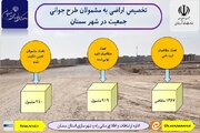 اطلاع‌نگاشت| تخصیص اراضی به مشمولان طرح جوانی جمعیت در مرکز استان سمنان