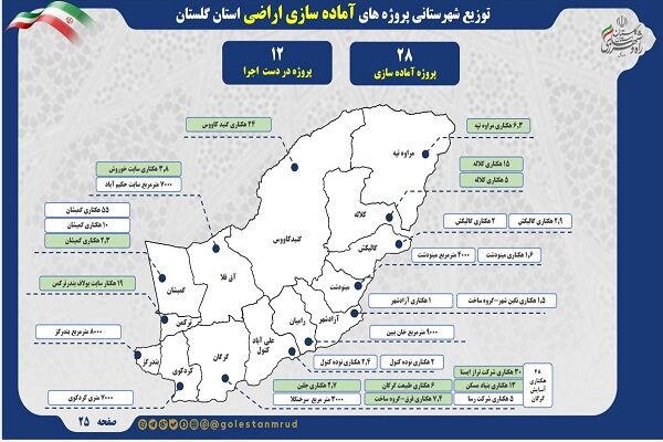 اطلاع نگاشت | توزیع پروژه های آماده سازی اراضی در شهرستان‌های استان گلستان