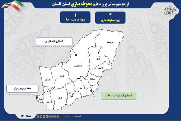 اطلاع نگاشت | توزیع پروژه های محوطه سازی اراضی در شهرستان‌های استان گلستان