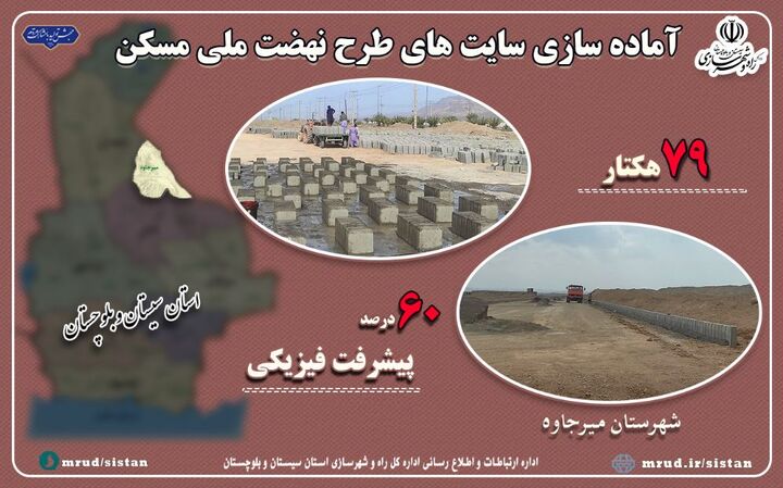 اطلاع نگاشت| پیشرفت ۶۰ درصدی عملیات آماده سازی سایت ۷۹ هکتاری طرح نهضت ملی مسکن شهرستان مرزی میرجاوه