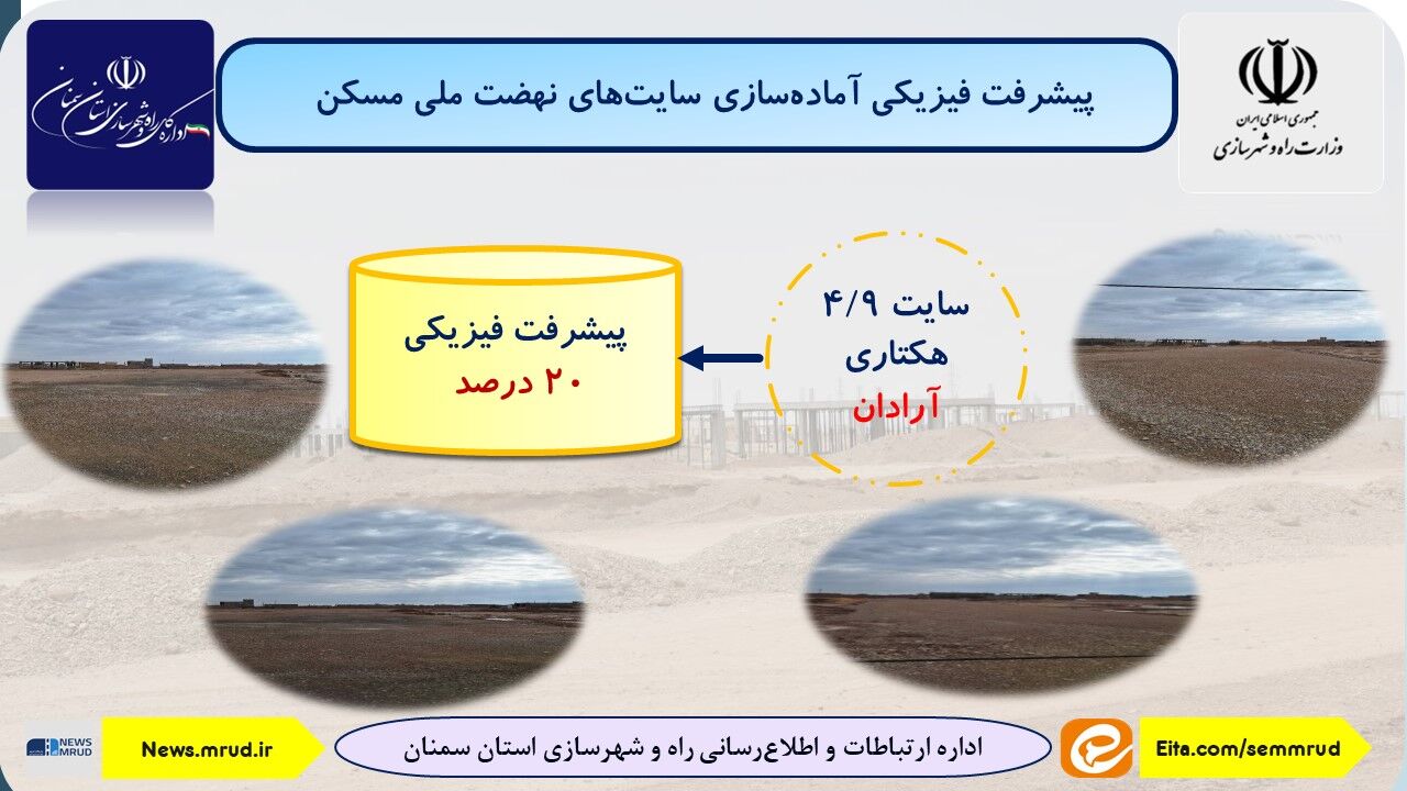 اطلاع نگاشت| پیشرفت فیزیکی آماده سازی سایت نهضت ملی مسکن آرادان استان سمنان 