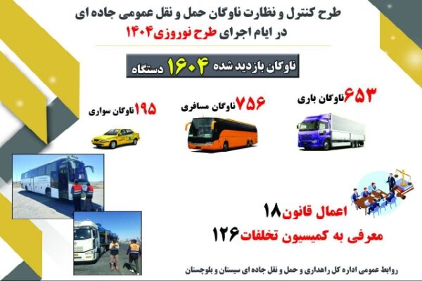 اطلاع نگاشت | طرح کنترل ونظارت ناوگان حمل و نقل عمومی جادهای سیستان وبلوچستان در ایام اجرای طرح نوروزی ۱۴۰۴ اطلاع نگاشت