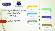 اطلاع نگاشت از نقش آفرینی آزمایشگاه فنی و مکانیک خاک استان تهران در پروژه‌های عمرانی کشور در سال 1403