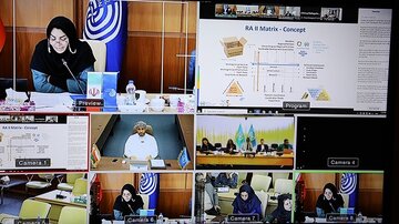 نشست بین المللی هواشناسی