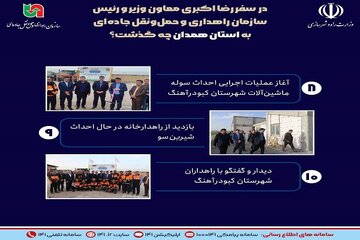 اطلاع‌نگاشت| در سفر رضا اکبری معاون وزیر و رئیس سازمان راهداری و حمل و نقل جاده‌ای به استان‌ همدان چه گذشت؟ (بخش سوم)