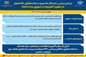وضعیت جوی جاده‌ها | پیش‌بینی تغییرات جوی در جاده‌های کشور در روز چهار‌شنبه ۱۰ اردیبهشت‌ماه ۱۴۰۴