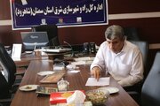 شرق سمنان