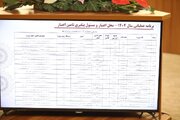 ببینید | حضور مدیرکل راه و شهرسازی در جلسه نهضت مدرسه‌سازی استان البرز