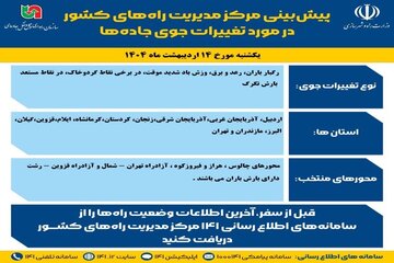 وضعیت جوی جاده‌ها | پیش‌بینی تغییرات جوی در جاده‌های کشور در روز یکشنبه ۱۴ اردیبهشت‌ماه ۱۴۰۴