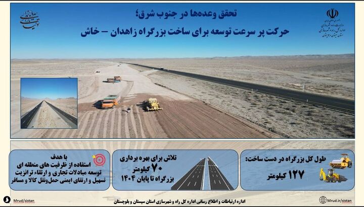 اطلاع نگاشت|ساخت ۱۲۷ بزرگراه در محور زاهدان - خاش، گام های
استوار برای توسعه زیر ساخت های حمل و نقل سیستان و بلوچستان اطلاع نگاشت|ساخت ۱۲۷ بزرگراه در محور زاهدان - خاش، گام های استوار برای توسعه زیر ساخت های حمل و نقل سیستان و بلوچستان