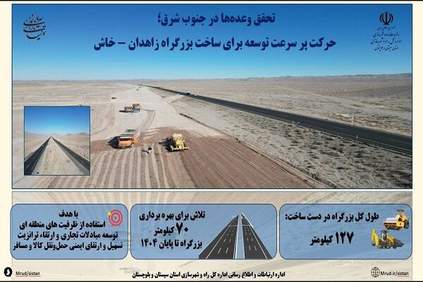 اطلاع نگاشت|ساخت ۱۲۷ بزرگراه در محور زاهدان - خاش، گام های استوار برای توسعه زیر ساخت های حمل و نقل سیستان و بلوچستان خاش