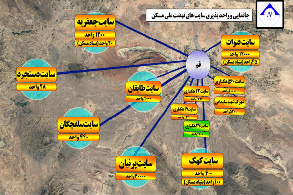 قم کارگاه مسکن سازی/ پرداخت بیش از یک همت به دستگاه های خدمات رسان
