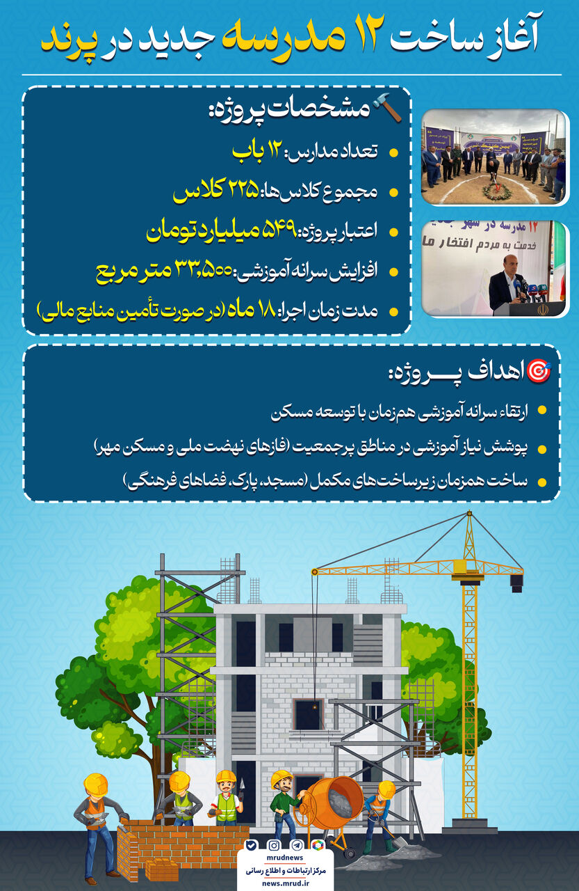 اطلاع نگاشت| آغاز ساخت ۱۲ مدرسه جدید در پرند