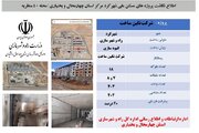 اطلاع نگاشت|معرفی پروژه ۴۰۴ واحدی مسکن ملی، واقع در محله ۴۰ منظریه شهرکرد