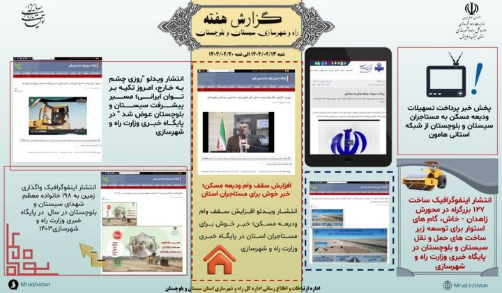 ببینید|بولتن هفتگی اداره کل راه و شهرسازی استان سیستان و بلوچستان هفته سوم اردیبهشت ماه ۱۴۰۴ (۱)