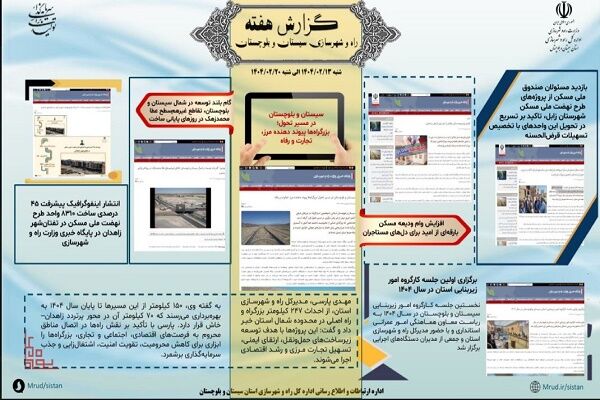 ببینید|بولتن هفتگی اداره کل راه و شهرسازی استان سیستان و بلوچستان هفته سوم اردیبهشت ماه ۱۴۰۴ (۲)