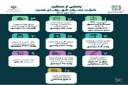 اطلاع نگاشت| بخشی از عملکرد شرکت عمران شهرهای جدید در حوزه احداث و رشد پروژه های عمرانی در دولت چهاردهم