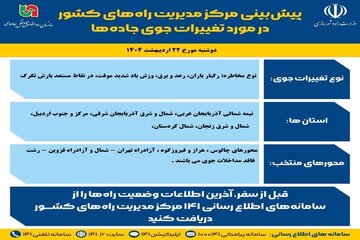 وضعیت جوی جاده
