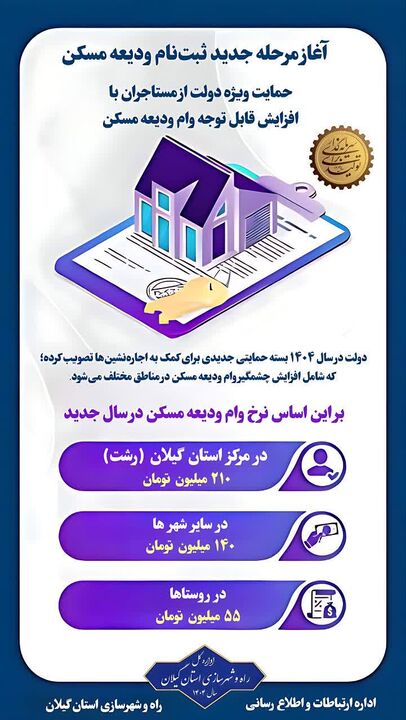 اطلاع نگاشت| آغاز ثبت نام جدید وام ودیعه مسکن