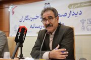 چهارمحال