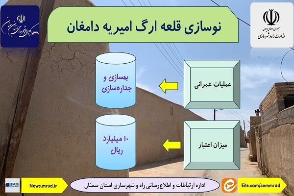 اطلاع نگاشت| نوسازی قلعه ارگ امیریه دامغان