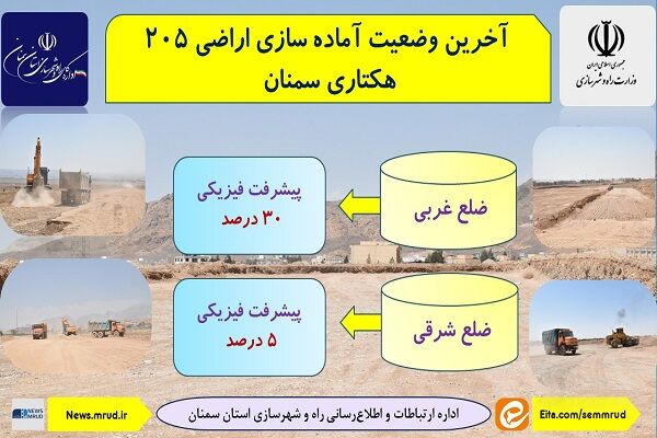 اطلاع نگاشت| پیشرفت فیزیکی آماده سازی اراضی ۲۰۵ هکتاری سمنان