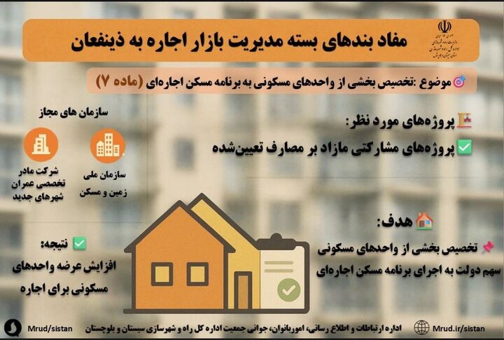 اطلاع نگاشت|مفاد بندهای بسته مدیریت بازار اجاره به ذینفعان(بند ۷)