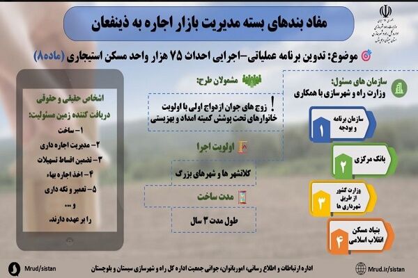 سیستان