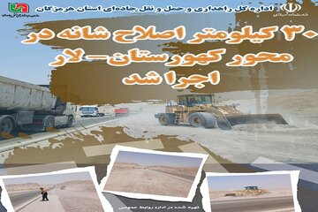 کهورستان
