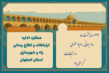 اطلاع نگاشت| عملکرد اداره ارتباطات و اطلاع رسانی راه وشهرسازی استان اصفهان