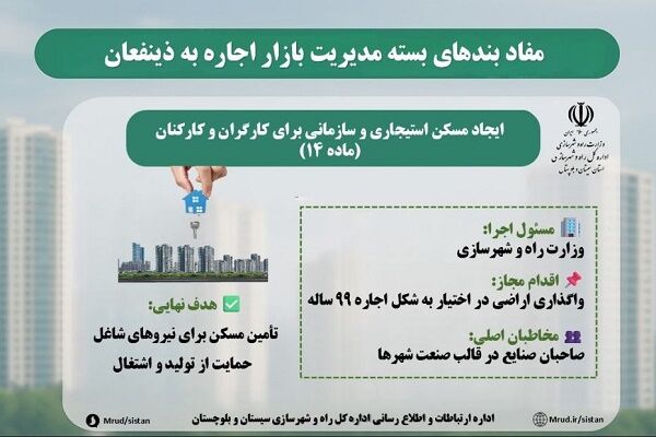 اطلاع نگاشت|مفاد بندهای بسته مدیریت بازار اجاره به ذینفعان(ماده ۱۴)