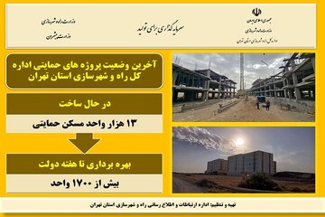 پروژه های حمایتی