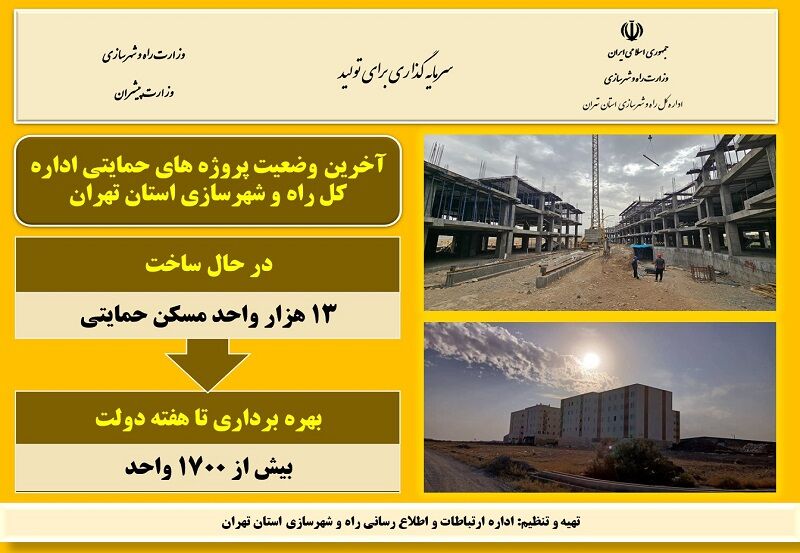 اطلاع نگاشت| آخرین وضعیت پروژه های حمایتی اداره کل راه و شهرسازی استان تهران