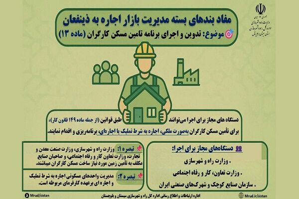 اطلاع نگاشت|مفاد بندهای بسته مدیریت بازار اجاره به ذینفعان(ماده۱۳)