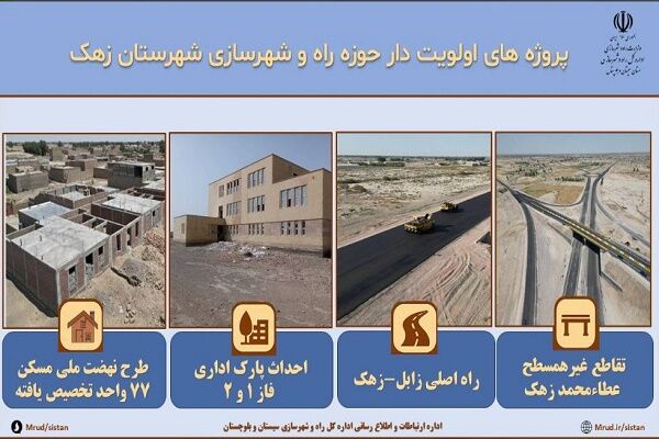 اطلاع نگاشت|شهرستان زهک سیستان و بلوچستان در مسیر توسعه