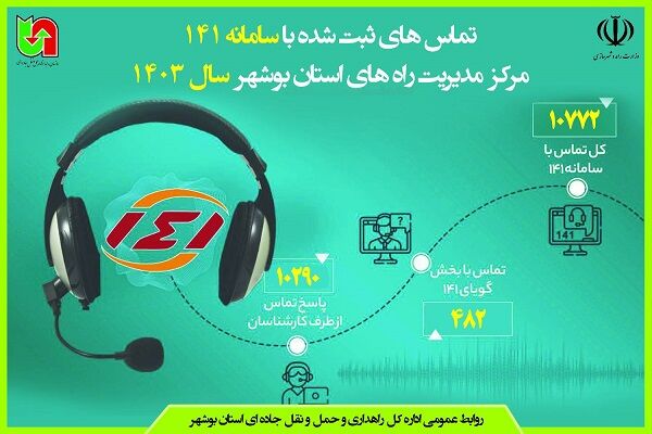 اطلاع نگاشت| تماس های ثبت شده با سامانه 141 مرکز مدیریت راههای استان بوشهر سال 1403