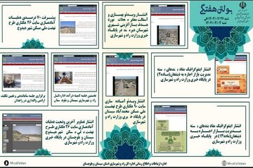 سیستان
