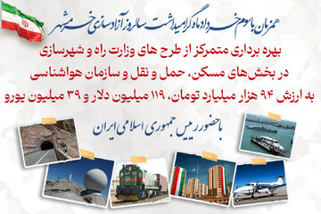 اطلاع نگاشت| بهره‌برداری همزمان از پروژه های وزارت راه و شهرسازی(معاونت شهرسازی و معماری)