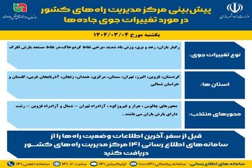پیش بینی