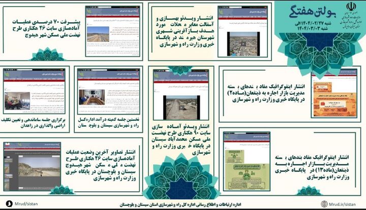 ببینید|بولتن هفتگی اداره کل راه و شهرسازی استان سیستان و بلوچستان هفته اول خردادماه ۱۴۰۴ (۲)