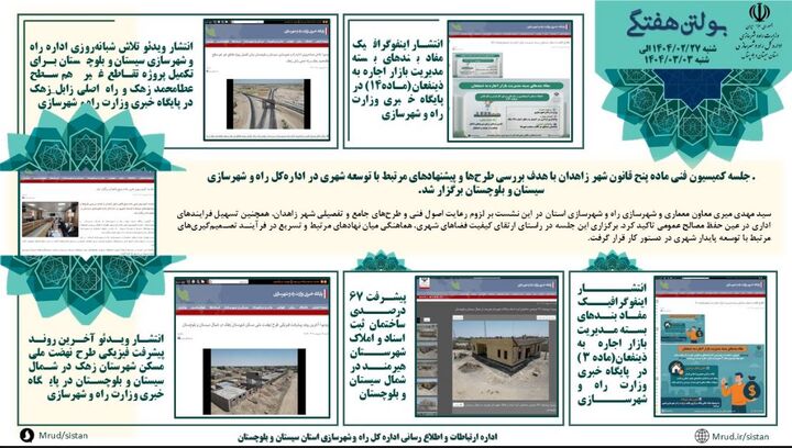 ببینید|بولتن هفتگی اداره کل راه و شهرسازی استان سیستان و بلوچستان هفته اول خردادماه ۱۴۰۴ (۳)
