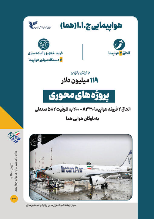 اطلاع نگاشت| بهره‌برداری همزمان از پروژه های وزارت راه و شهرسازی(هواپیمایی جمهوری اسلامی ایران)
