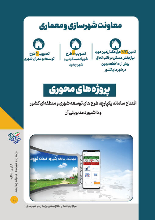 اطلاع نگاشت| بهره‌برداری همزمان از پروژه های وزارت راه و شهرسازی(معاونت شهرسازی و معماری)