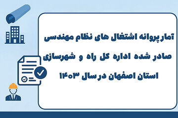 اطلاع نگاشت| آمار پروانه اشتغال های نظام مهندسی صادر شده اداره کل راه و شهرسازی استان اصفهان در سال 1403