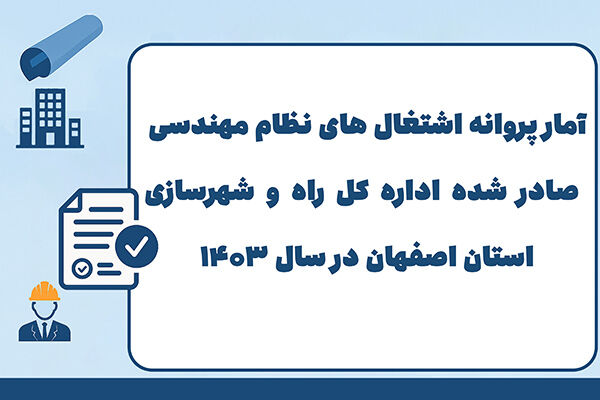 اطلاع نگاشت| آمار پروانه اشتغال های نظام مهندسی صادر شده اداره کل راه و شهرسازی استان اصفهان در سال 1403