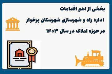 اطلاع نگاشت| بخش اهم اقدامات اداره کل راه و شهرسازی شهرستان برخوار در حوزه املاک در سال 1403