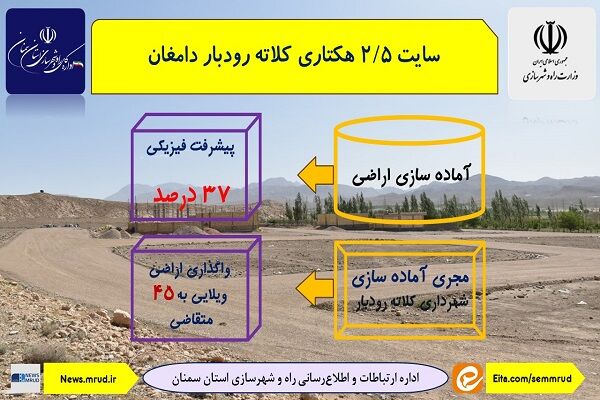 اطلاع نگاشت| سایت ۲.۵ هکتاری کلاته رودبار دامغان در استان سمنان