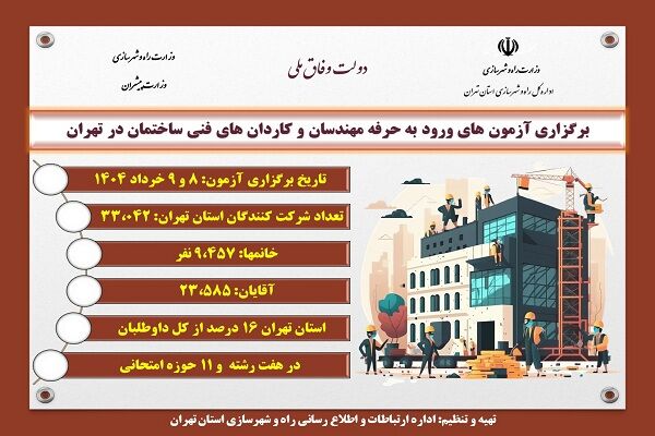 اینفو تهران
